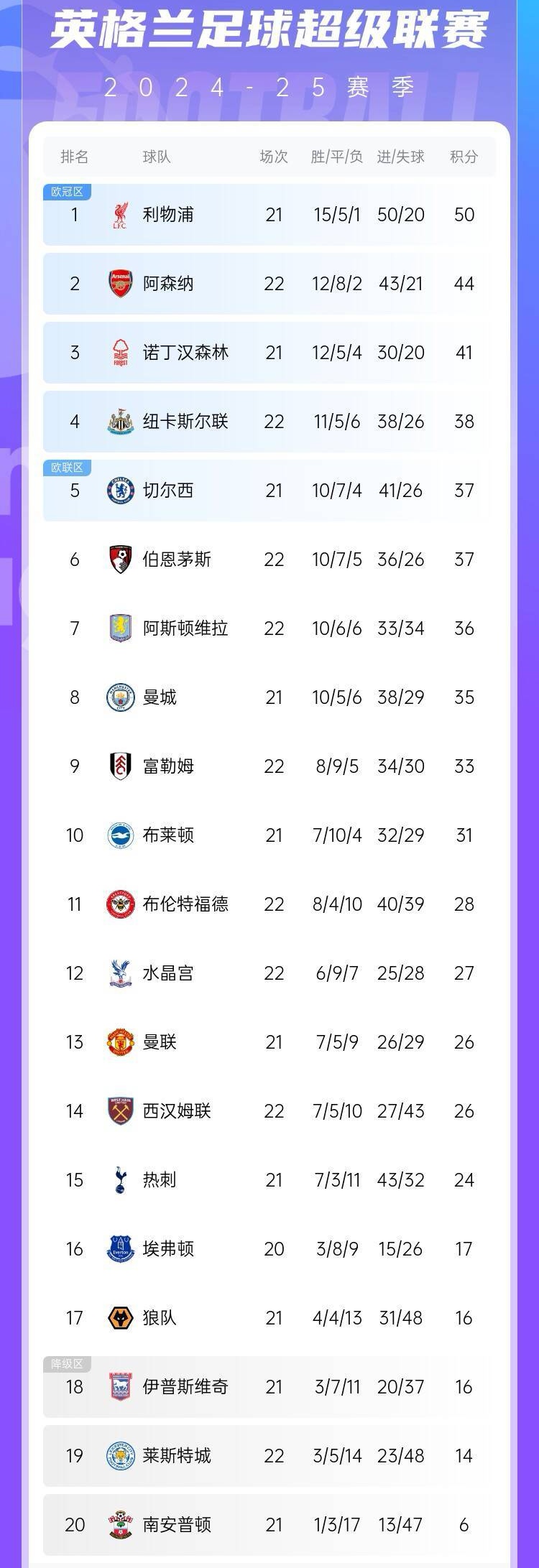  Uzi在尤文图斯比赛中赛事规则更新，比分优势明显引发热议！-开云投注官网